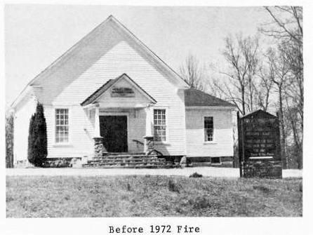 before fire